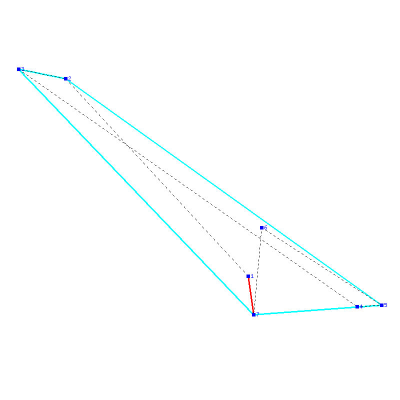 Flugauswertung